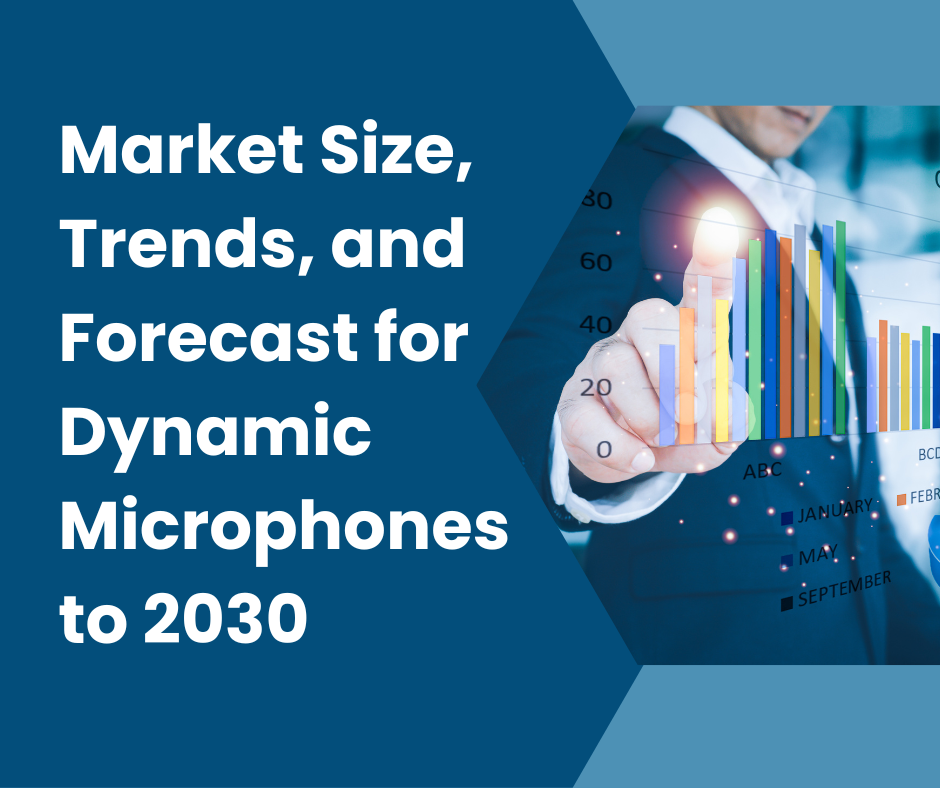 Dynamic Microphones Market Size